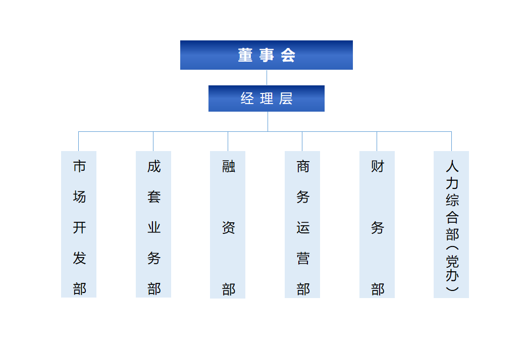 微信图片_20230425112914.png